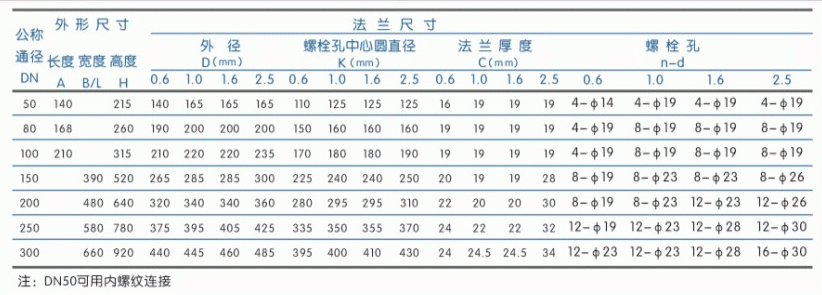 2024ŷޱͶע()ٷ