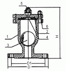 k8()¼