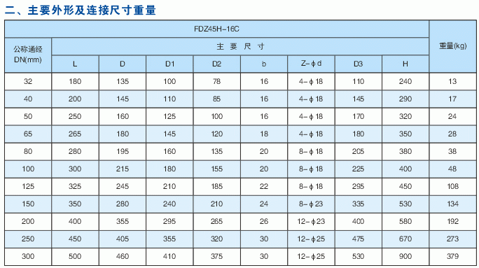 2024ŷޱͶע()ٷ