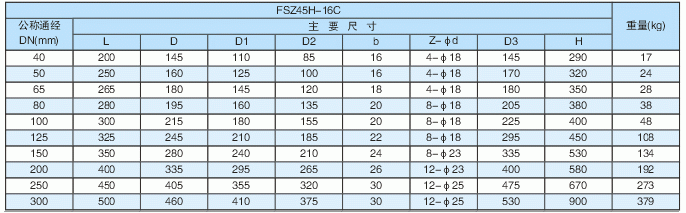 2024ŷޱͶע()ٷ