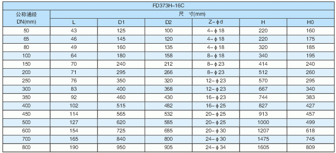 2024ŷޱͶע()ٷ