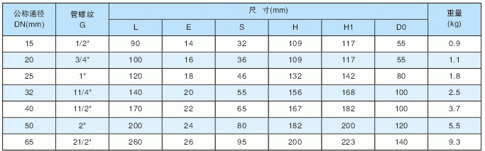 k8()¼