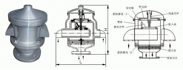 双向阻火呼吸阀