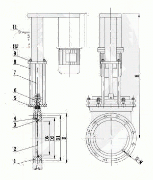 k8()¼